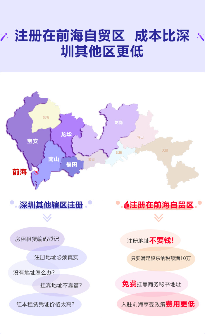注册在前海自贸区  成本比深圳其他区更低